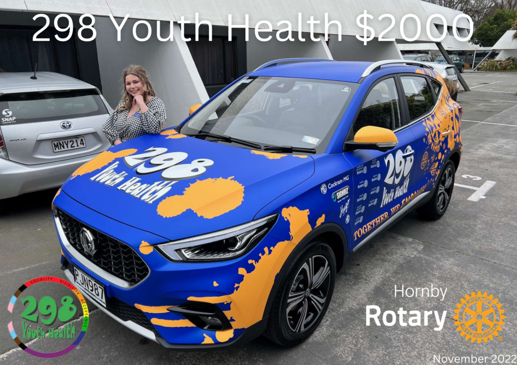 298 Youth Health
